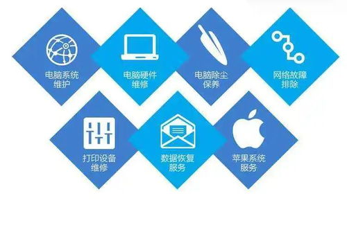 计算机硬件常见问题及维修技巧解析