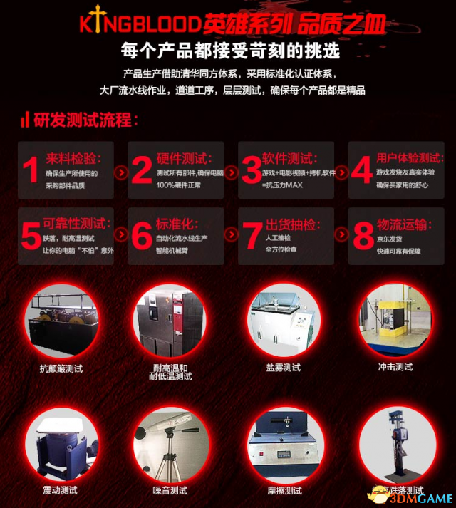 业界良心Kingblood再献福利 联手赛睿618提前开团